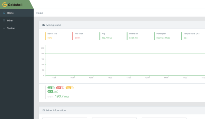 Goldshell interface showing hashing